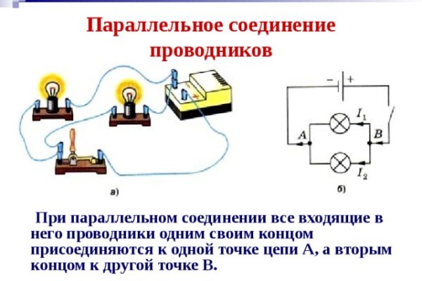 Кракен площадка торговая что это