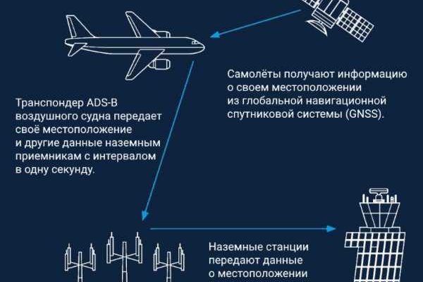 Кракен маркетплейс откуда взялся