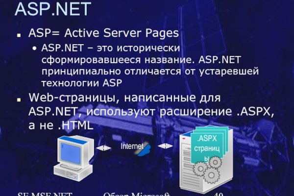 Кракен сайт kr2web in