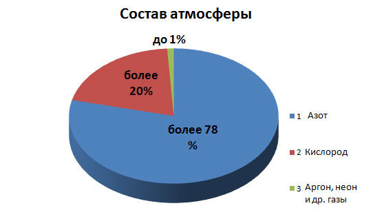 Кракен адрес сайта